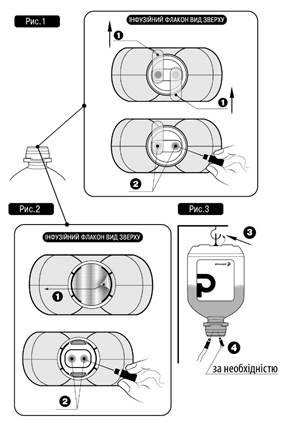 Изображение выглядит как диаграмма Автоматически созданное описание