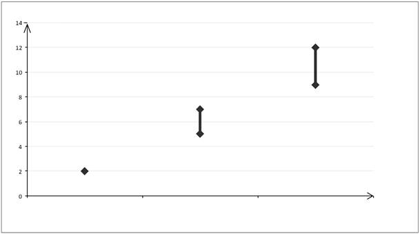 Безымянный