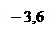 Підпис: – 3,6