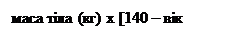 Підпис: маса тіла (кг) х [140 – вік (роки)]