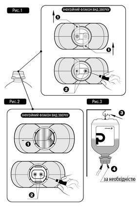 Изображение выглядит как диаграмма Автоматически созданное описание